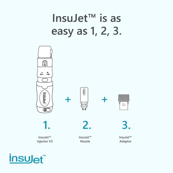 InsuJet TotalTherapy 訂閱 3ml